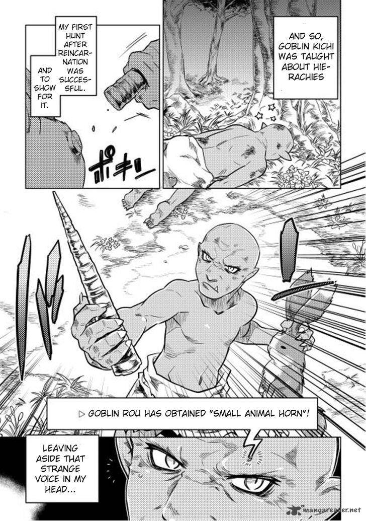 Chapter 1 page 21