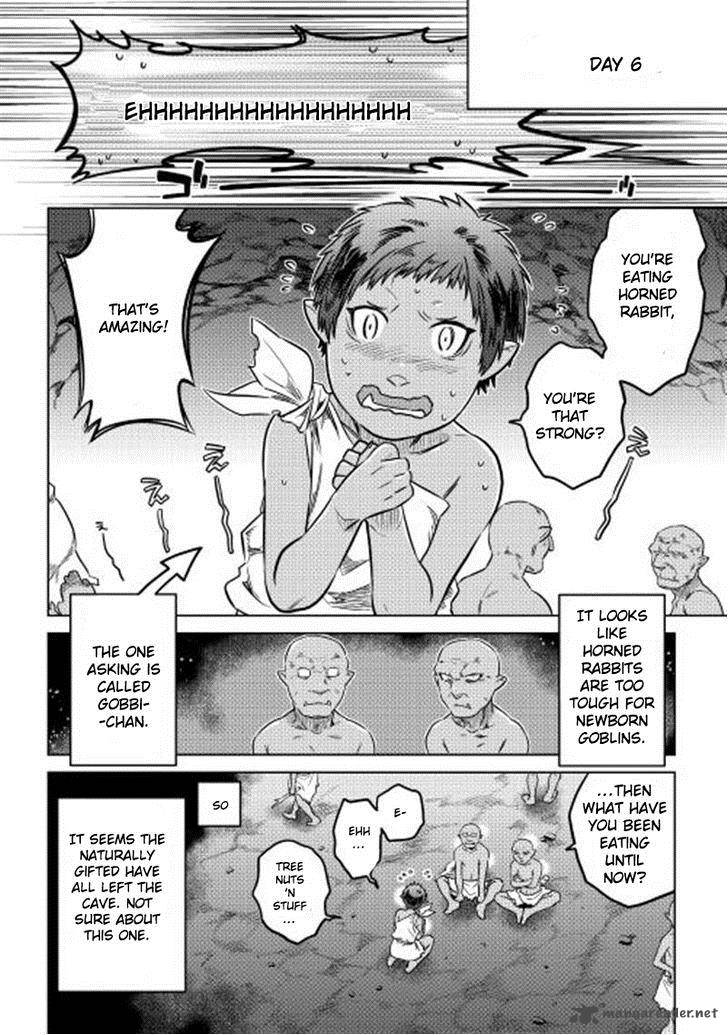 Chapter 2 page 10