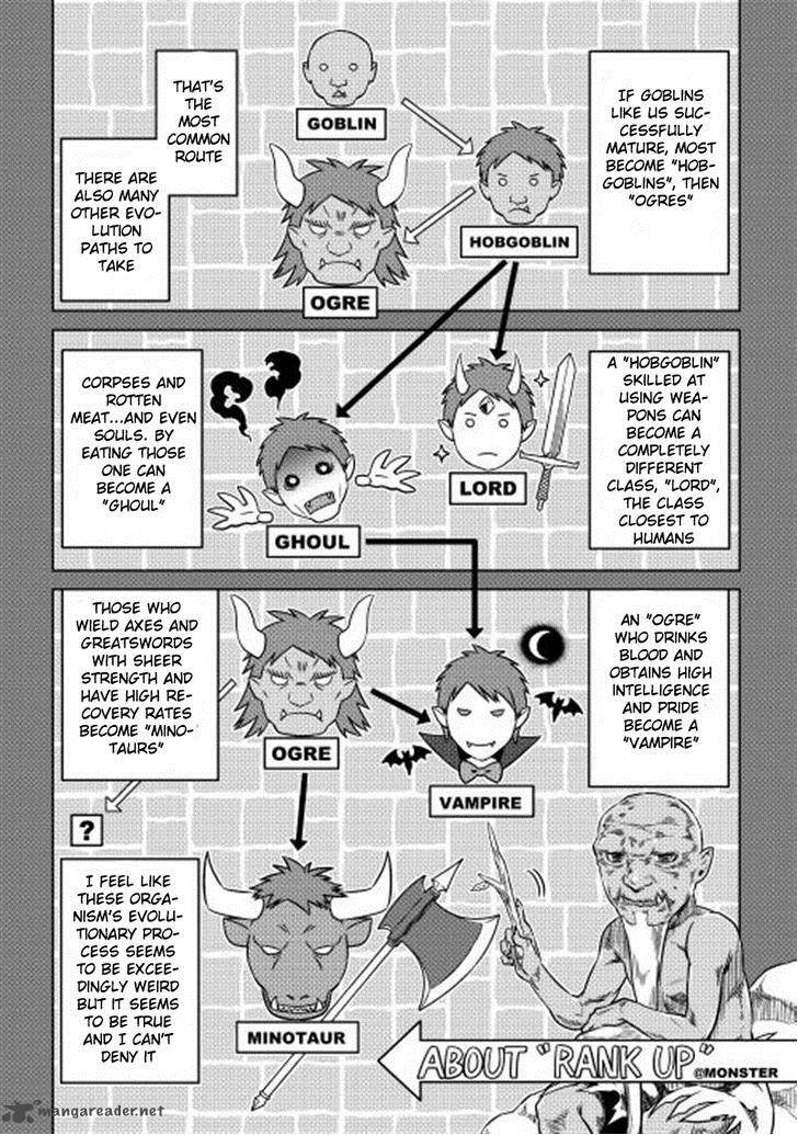 Chapter 3 page 6