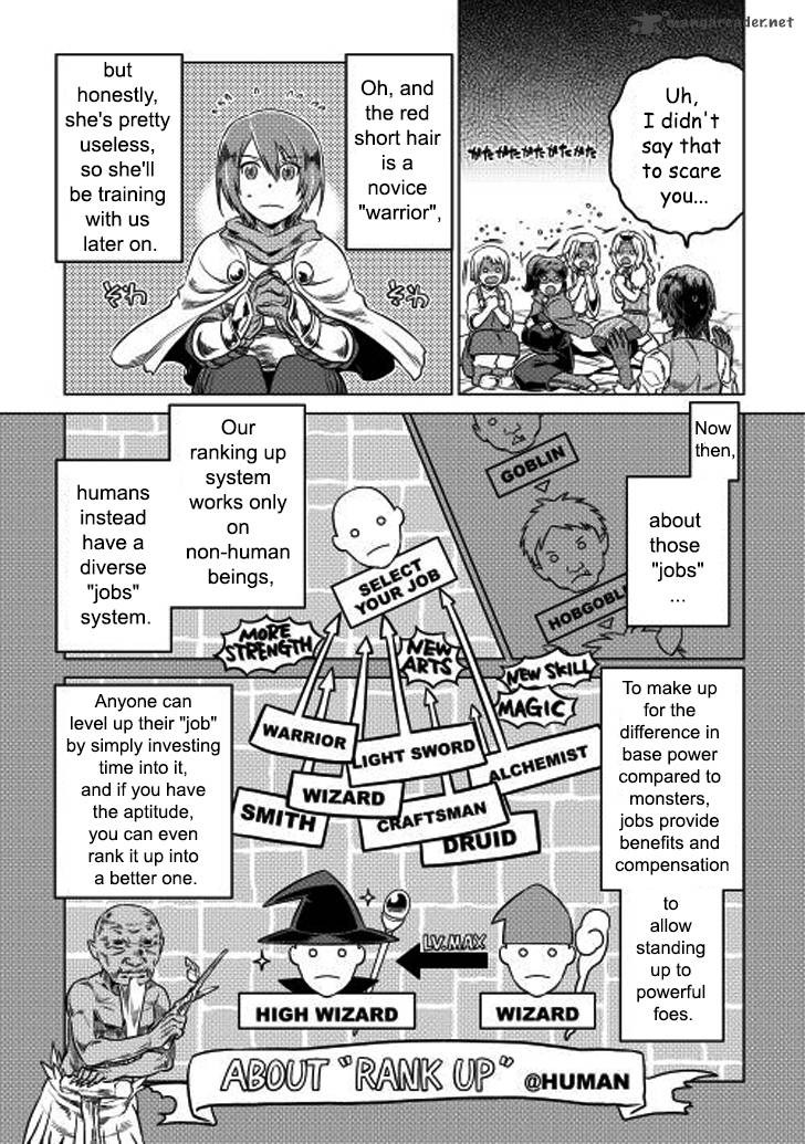 Chapter 8 page 3